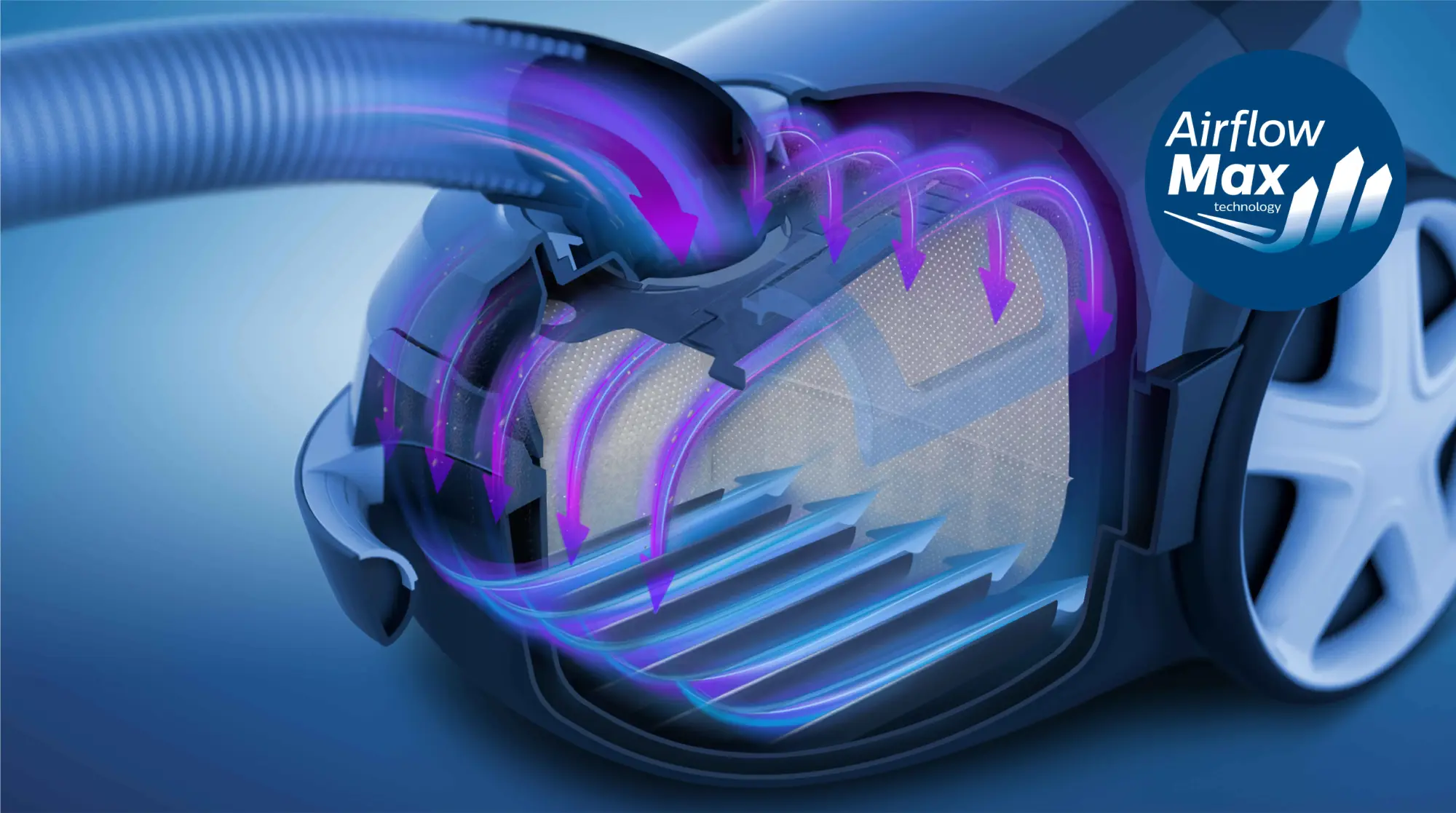 Philips putekļu sūcēji: Izgriezums atklāj AirflowMax. Izcils dizains nodrošina nepārspējamu sūkšanas jaudu, demonstrējot tehnoloģiju, kas garantē augstākās kvalitātes tīrīšanu.